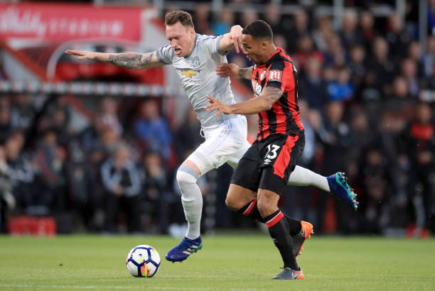 体水平提升 体水平提升