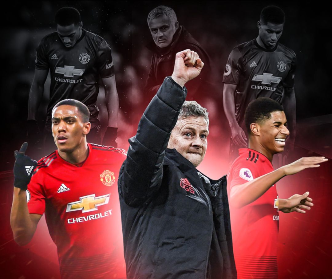 程和场上表 程和场上表